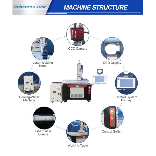 2000w Desktop Laser Beam Welding Machine For Metal SS Углеродистая сталь Алюминий Цинк