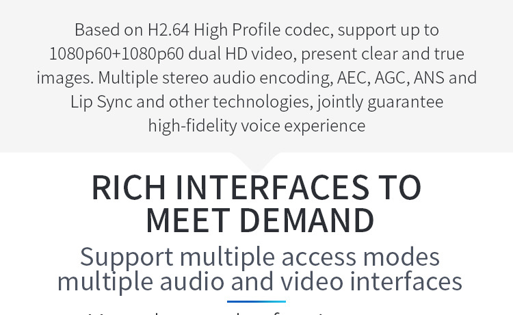 ACE SQ-H801E High Definition Video Conference Terminal 1080p60 Dual Channel