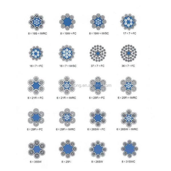 1/8 T304 câble de rail d'aéronef en acier inoxydable câble de câble pour les kits de câbles 1000m par rouleau