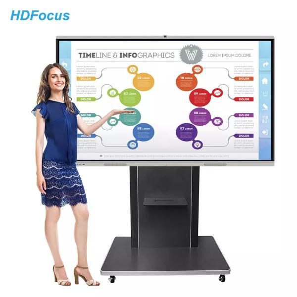 3840*2160 Electronic Panel Board Digital Whiteboard For Teaching