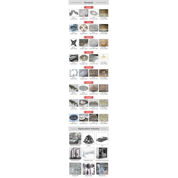 1000w 2000w CNC листовая металлопромышленность нержавеющая сталь латунь железо алюминий высокоэффективный лазерный резач