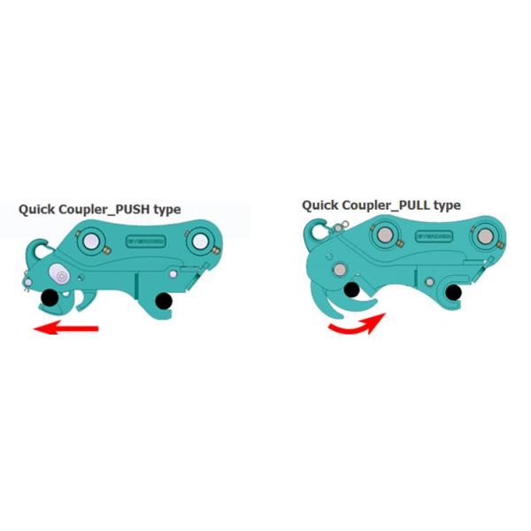 Wholesale Sales Excavator Quick Coupler Hydraulic Quick Coupler