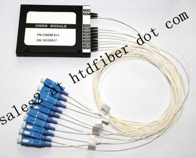 1X4 CWDM Mux Small Plastic Box
