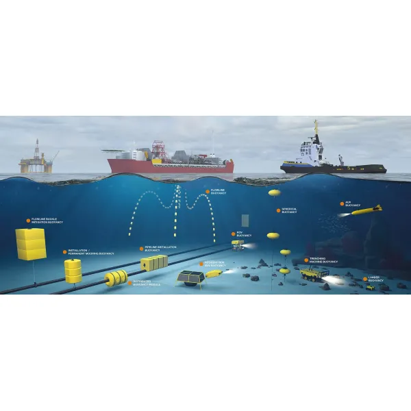 QINGDAO DOOWIN MARINE ENGINEERING CO., LTD.