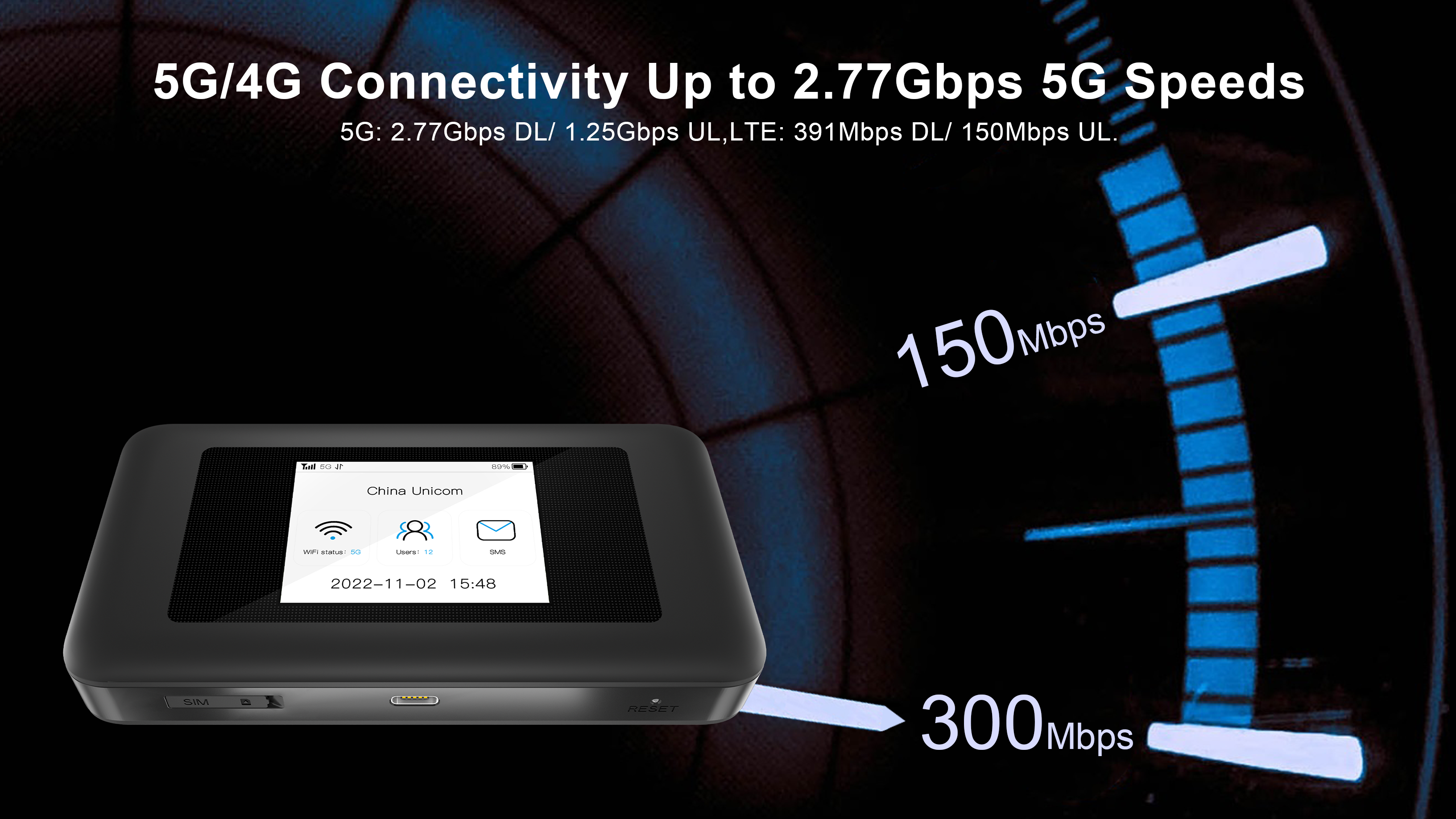 5G WiFi Router with 5000mAh Battery 1200Mbps Speed and 16 User Support Pocket WiFi Router