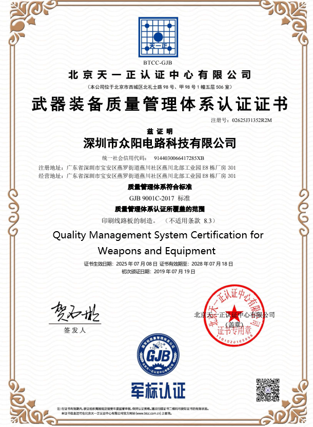 Bicheng Electronics Technology Co., Ltd Certifications