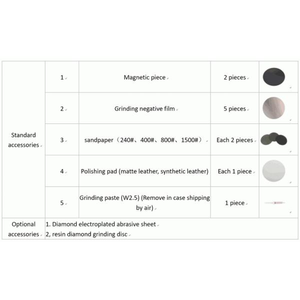 Single Disc Metallographic Grinding Polishing Machine Water Cooling 60HZ Frequency