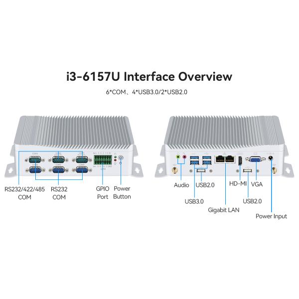 Intel Core i3 Industrial PC без вентилятора Мини ПК с GPIO и DDR4 16G 6COM