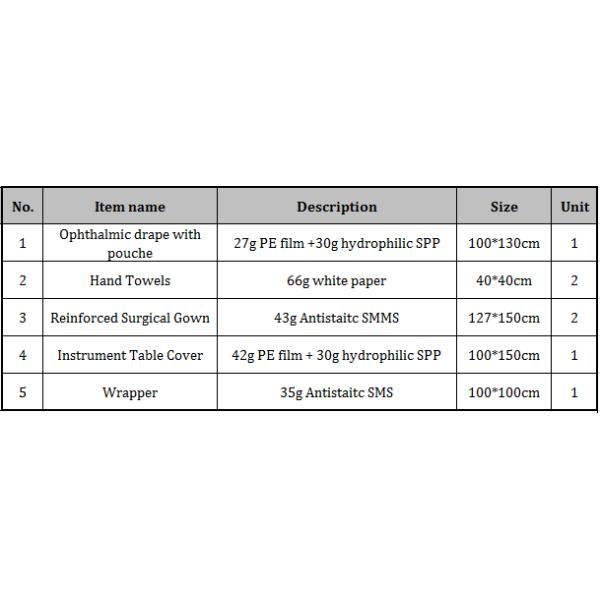CE одобряет голубую офтальмическую хирургическую стерилизацию EO медицинского обслуживания пакета