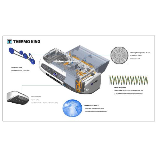 T-780E 780e T780E unidad de refrigeración THERMO KING ventilador eléctrico con motor diesel con modo de espera eléctrico fabricado en China