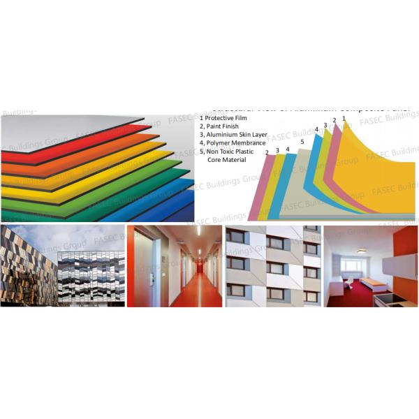 3200mm Aluminum Metal Cladding for Long Length and High Tensile Strength