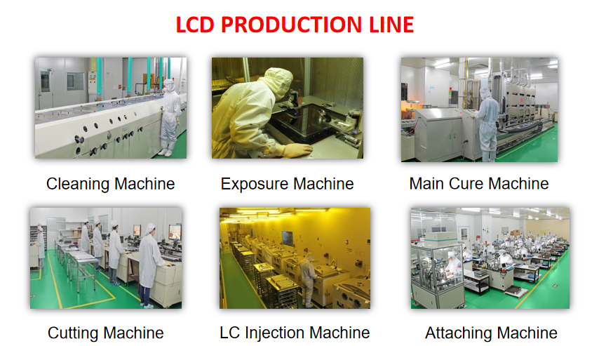 Модуля LCD COG точек последовательного интерфейса дисплей LCD положительного FSTN 12832 Monochrome