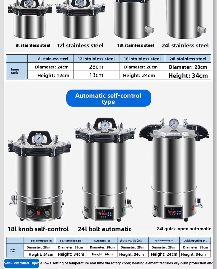 Laboratory Autoclave 24 Liter 18 Liter Pressure Steam Sterilizer with Digital Display Panel