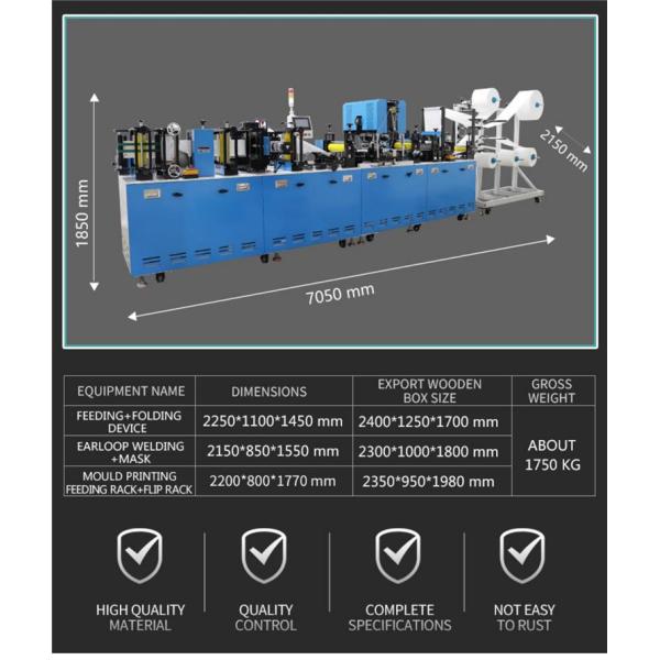 машина маски петли головы PLC машины маски 220V 15W KN95 складная