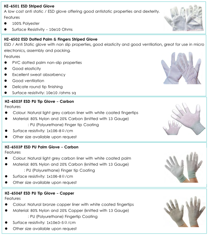 ESD Conductive Gloves Anti Slip Anti Static Work Glove with PU Coated Tip and Palm