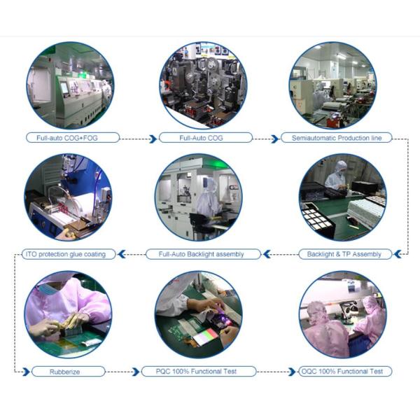 MCU 8 Bit 24X2 Character LCD Screen COB LCM RYP2402A LED Backlight
