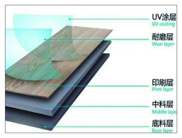 Plastic PC PE SPC Composite PP Hollow Sheet Extrusion Lines