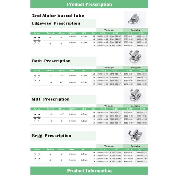 2-я молярная ROTH / MBT Ортодонтические ротовые трубки 0.022 