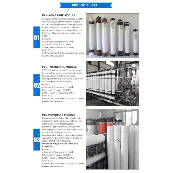 Wastewater Recycling 150L/H Ultrafiltration Membrane
