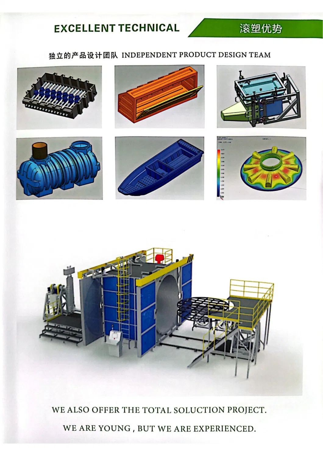 Customizde OEM Rotational Molding Пластиковый резервуар для воды с лучшим качеством