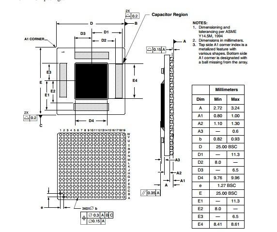 Integrated Circuit Chip  ATM Cell Processor MC92501GC  MOTOROLA  BGA