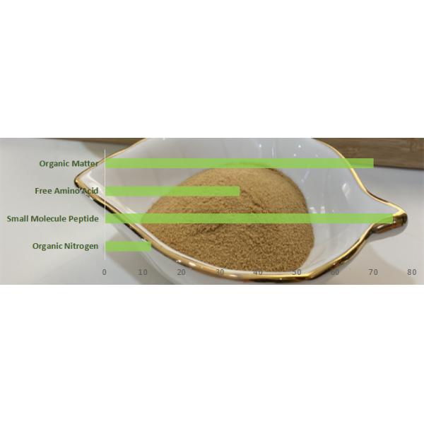 PH6-7 Brown Pure Protein Dry Fish Fertilizer Micro Granular