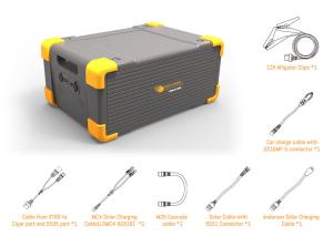 3072Wh External Portable Generator Battery Pack LiFePO4 Portable Solar Power