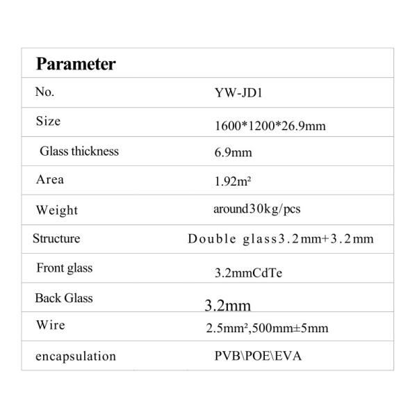 BIPV Power Glass for Construction