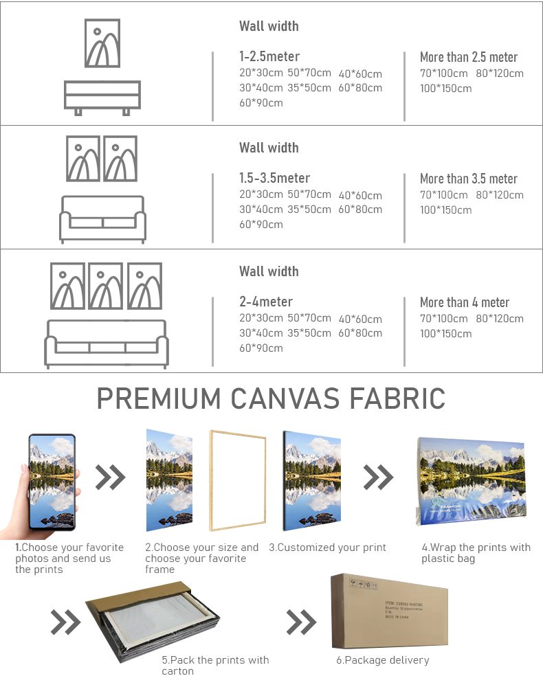 Усовершенствуйте свой домашний декор с помощью Inkjet Polyester Canvas IMATEC S