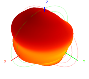 Gps Antenna de montaje magnético externo 4G RG174 Cable 30x225mm