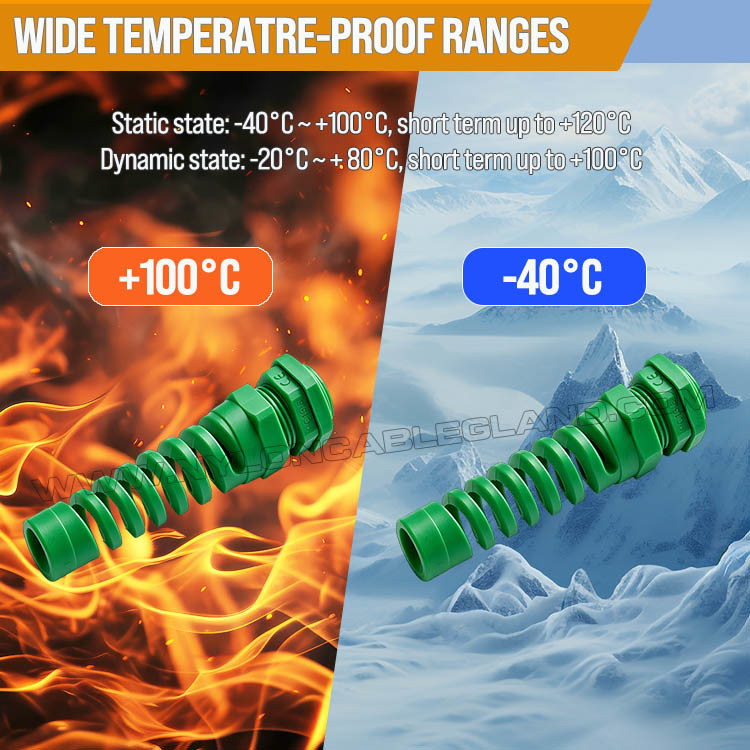 Temperature ranges of colored spiral nylon cable glands with strain relief Colored Strain Relief Cable Gland Nylon 6 (Polyamide 6/PA6), PG13.5 (Ø 6-12mm & 5-9mm), IP68 & IP69K, for Cable Identification & Organization