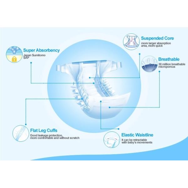 Disposable Baby Diaper Nappy