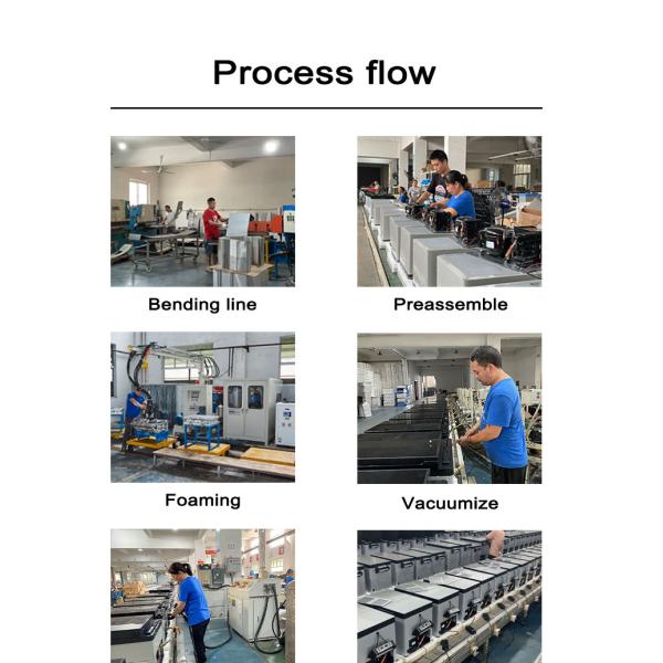 Удобный 30L солнечный двойной зоны автомобильный и домашний холодильник морозильник с съемным аккумулятором