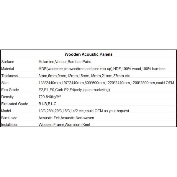 Бамбуковая панель стены интерьера 3д калибровала декоративные панели стены потолков