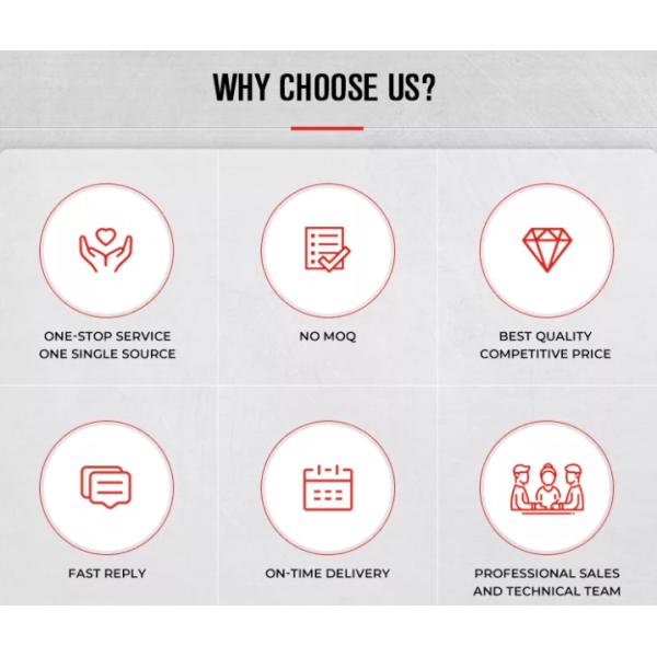 Фланец F904L/2205/2507/321/316L RF WN/PL/SO/SW трубы подгонял выкованное фабрика нержавеющей стали 1-1/2»