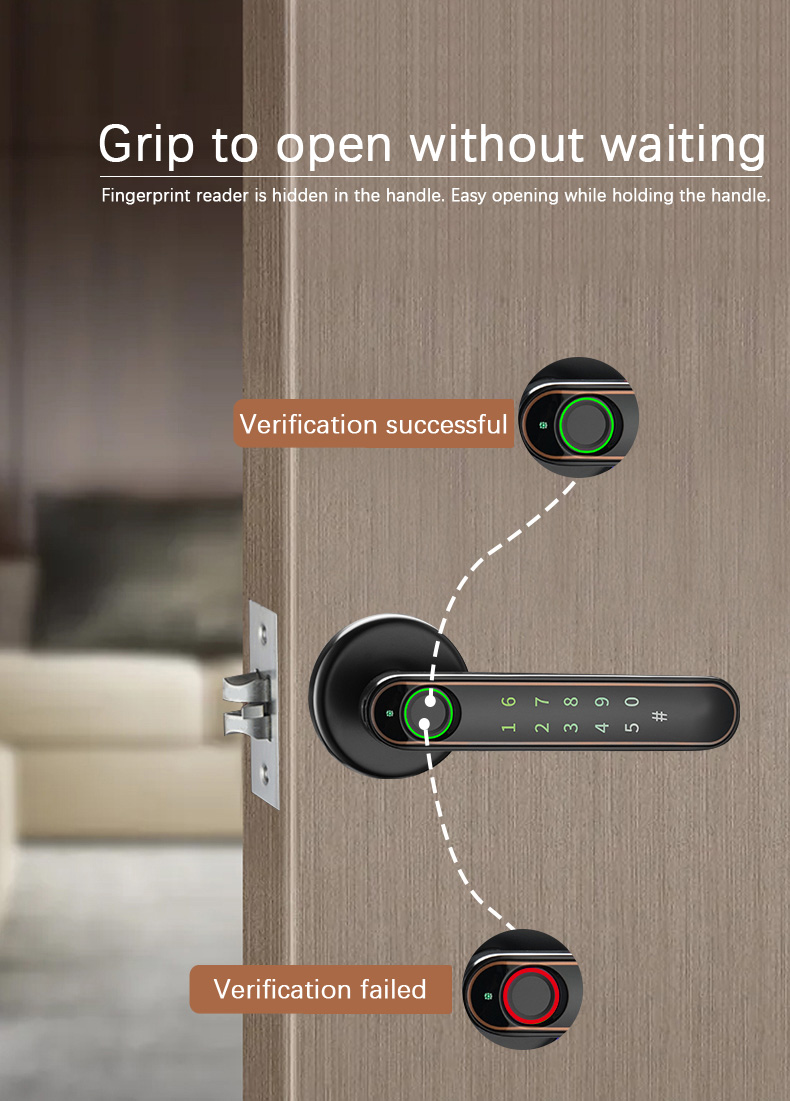 Keyless электронный умный замок с ключом ПРИЛОЖЕНИЯ клавиатуры Fingeprint механическим