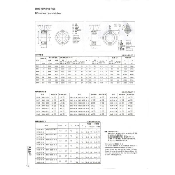 Cam Clutch BB40-2k (BB-1K-K, BB-2K-K, BB-2GD/BB-2GD1K-K /2K-K) one way bearing