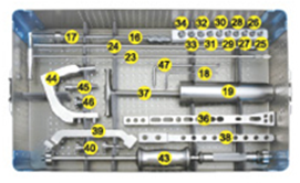 Femur Reconstruction Orthopedic Surgical Tools , Medical Surgical Instrument