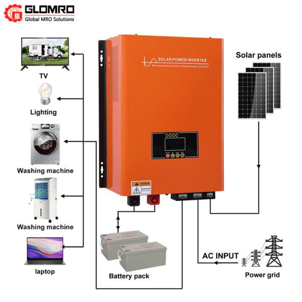 Système d'alimentation hybride de panneau solaire de système solaire 3KW 5KW