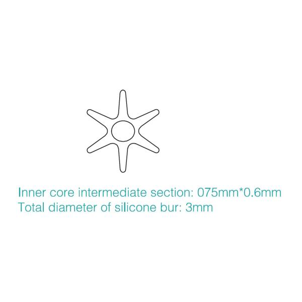 Composite Dental Sectional Matrix System Plastic Adaptive Wedges W3 1.0