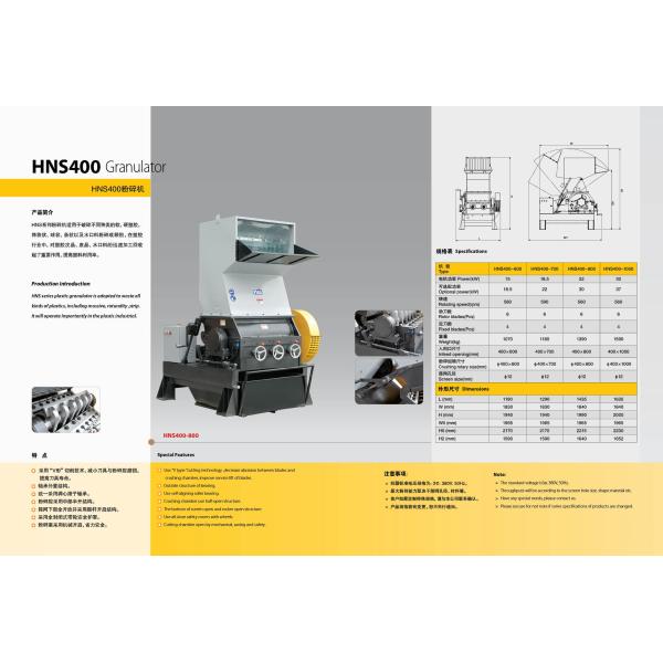 Sound - proof crusher granulator and  block shredder machines