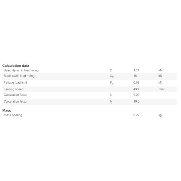 61913, 61913-2RZ, transportes de alta velocidad 61913-2RS1 sección fina de 65 de x 90 x de 13m m