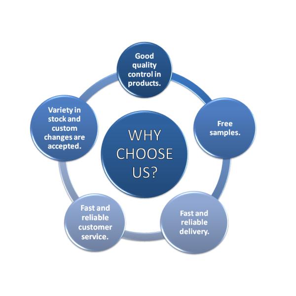 Двухсторонний светодиодный маркер отражающий кошачий глаз Солнечный дорожный стул для стандартов безопасности дорожного движения