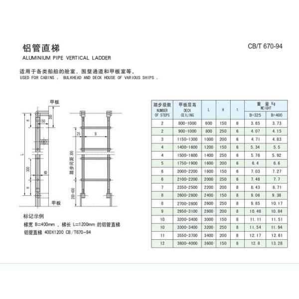 Лестница восхождения на борт трубки лесов алюминиевая морская