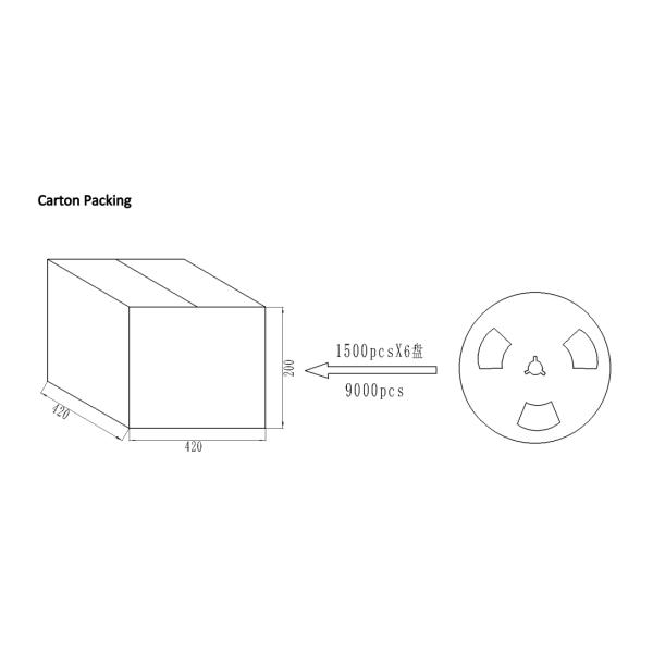 Материалы UL94-V0 упаковывая варистор окиси цинка заплаты SMD 4032