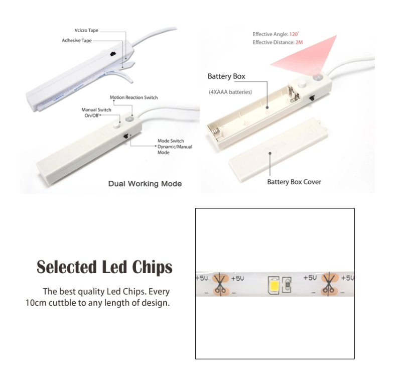 Умный теплый белый датчик прокладки света СИД IP65 SMD2835 1m