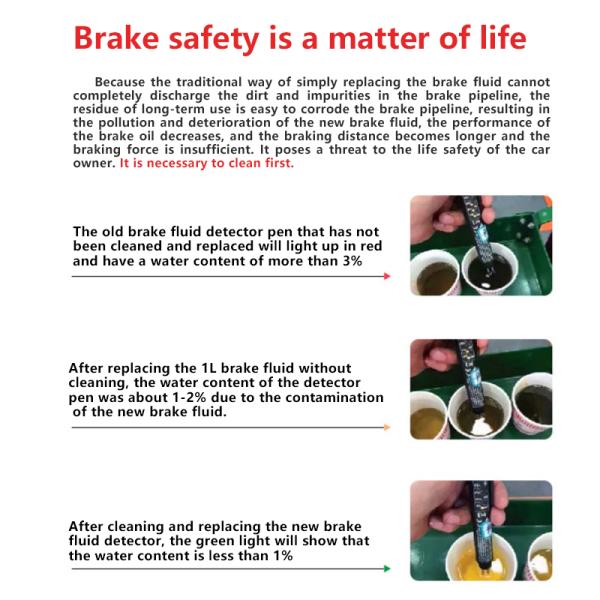 Largo tiempo de conservación Tres años Fluido para frenos Sistema de limpieza de líquido para automóviles 946ML Capacidad