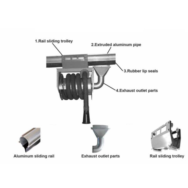 Semi Auto Portable Rail Trolley Retractable Rail Mounted Trolley For Vehicle Fume Extraction