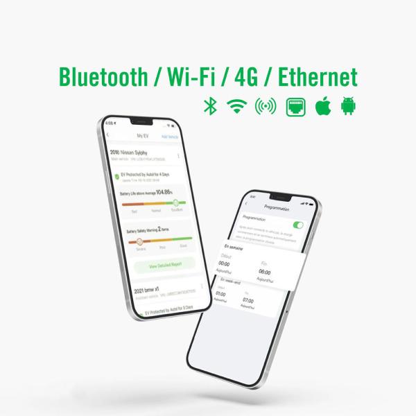 Wallbox EV Car Charging Station 32A Electric Car Charger Type 2 IEC 62196-2