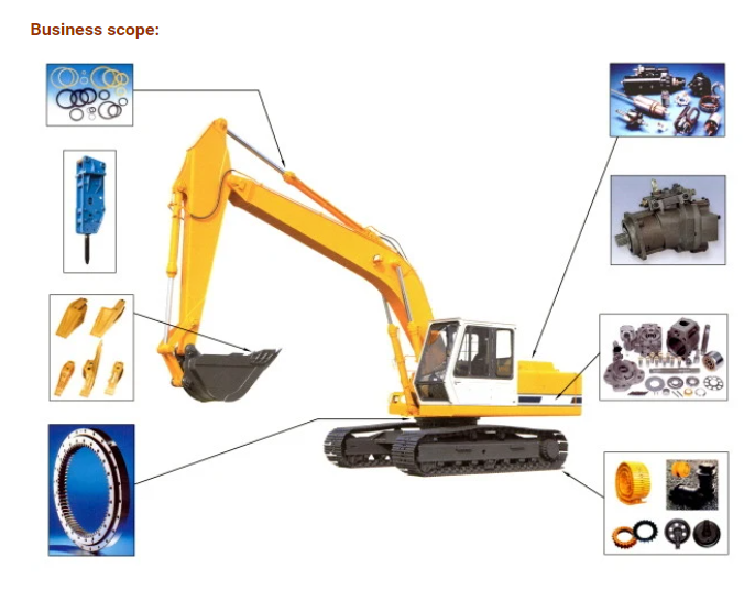 Коробка передач Slewing коробки передач 31E9-01050 качания экскаватора R290-7